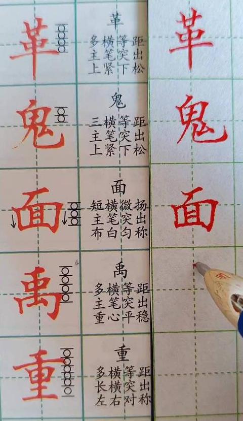 硬笔与软笔书法：区别与书写规则详解
