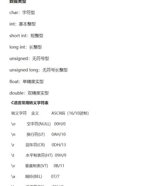 c语言中fun什么意思
