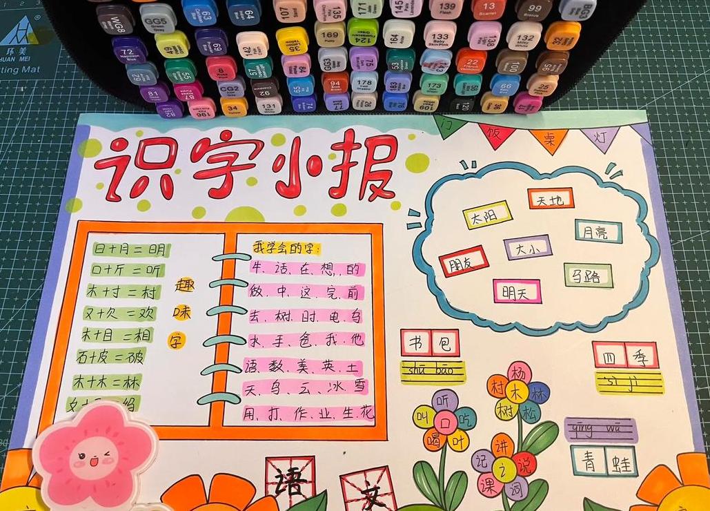 轻松制作识字小报教程