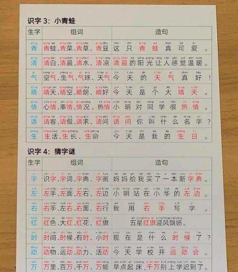 只要就怎么组词造句