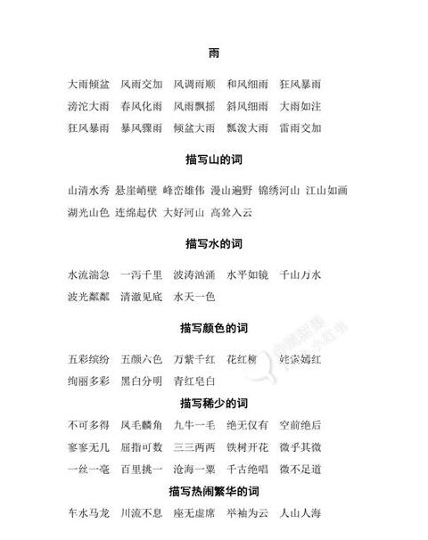 什么倾盆成语
