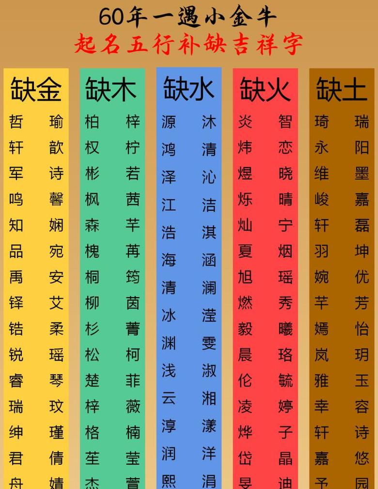 康熙字典10画吉祥字精选