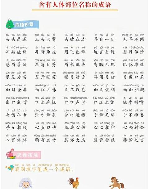 带千万的四字成语大盘点