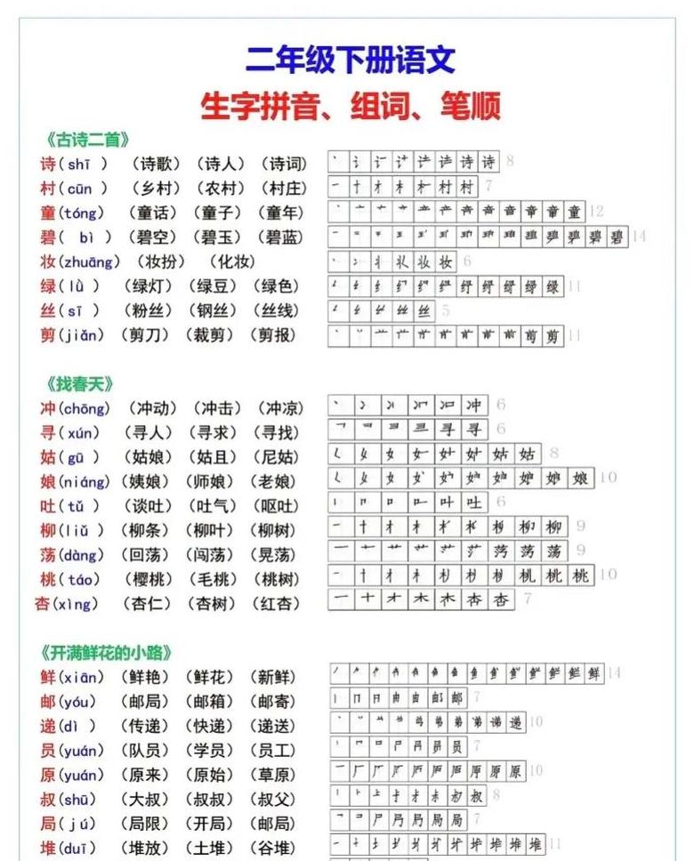 二年级下册第五课：雷锋叔叔组词汉字解析与学习技巧