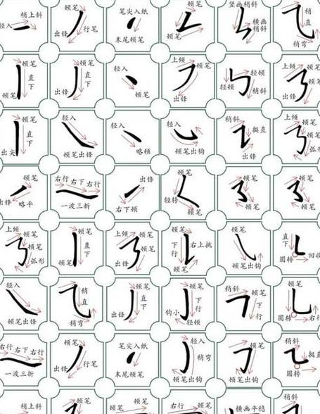 基本笔画表一览表