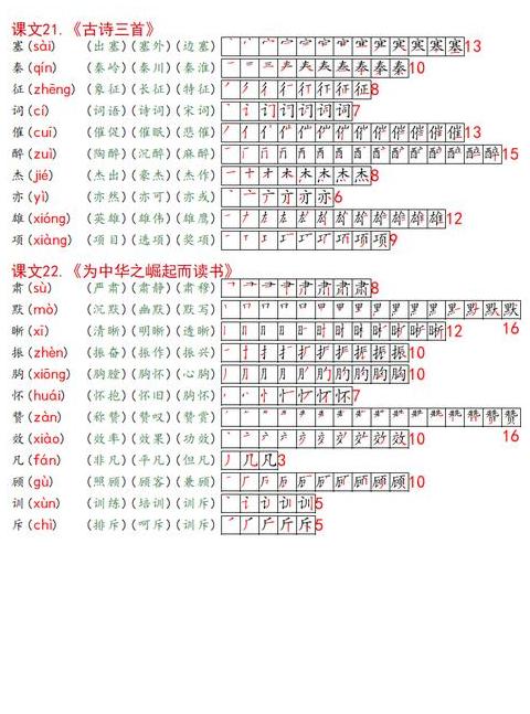 写拼音y的笔画