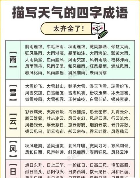 abac四字成语精选汇总