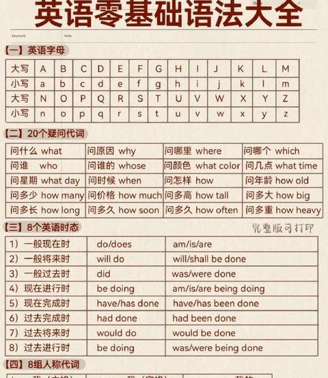 HTML语法入门：元素与标签解析
