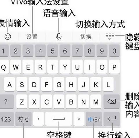 电脑怎么使用笔画输入法