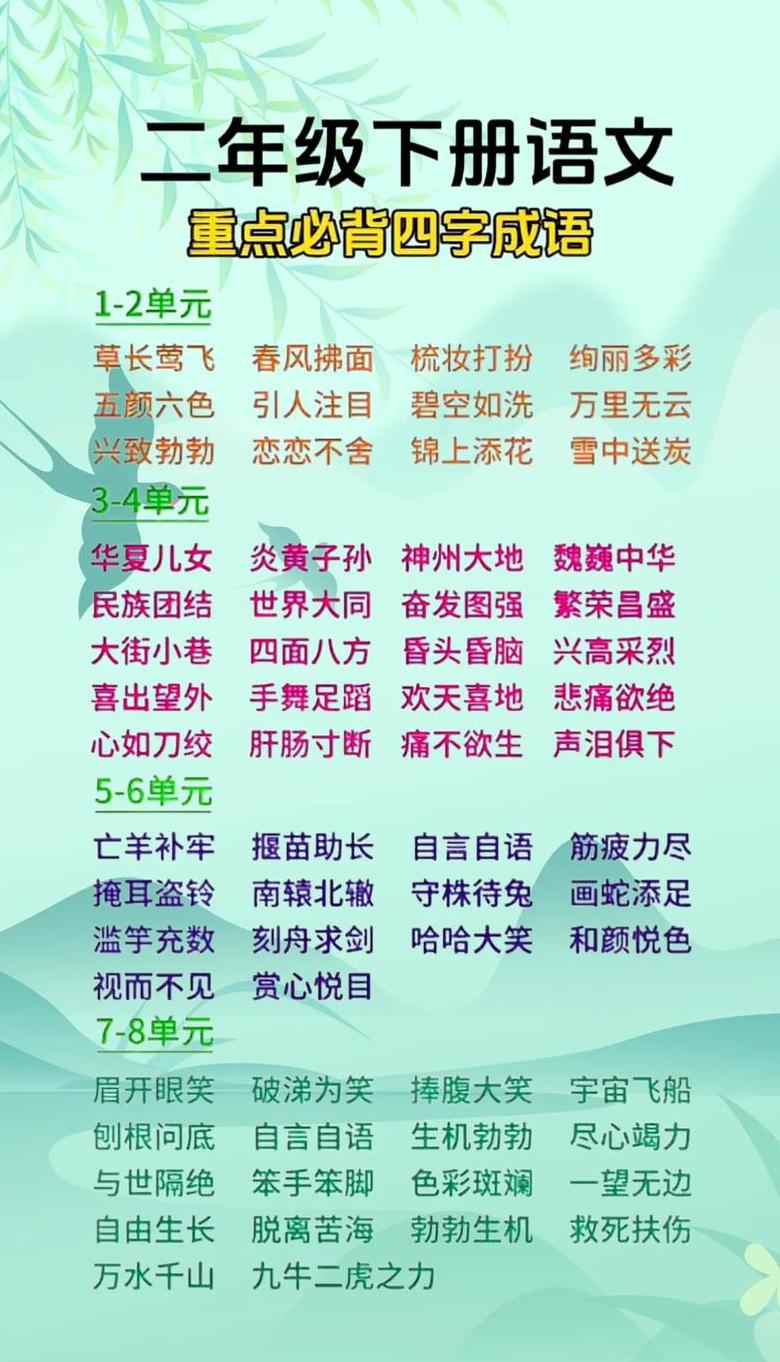 四字成语包含两对近义字的成语
