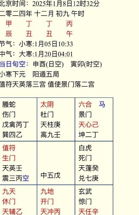 老黄历中的修造是什么意思