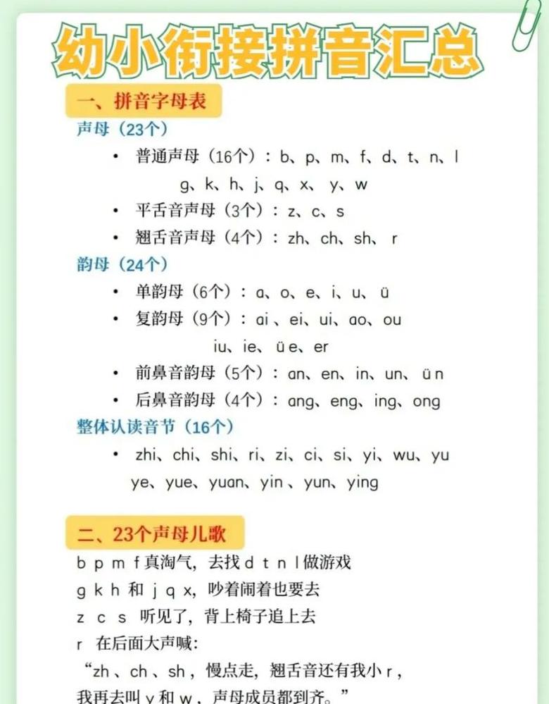 两个拼音组在一起是什么音节