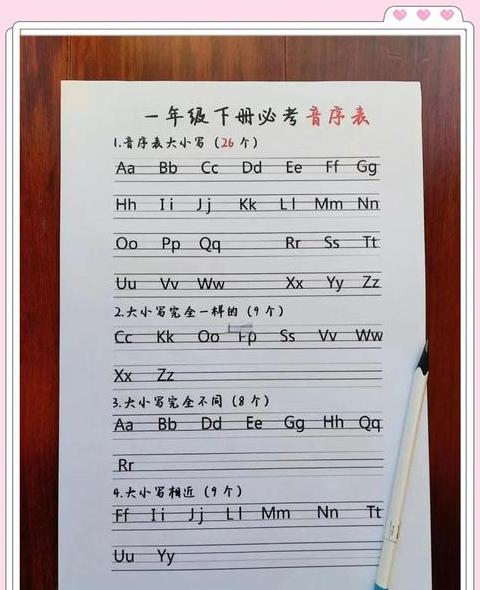 拼音26个字母大小写正确书写