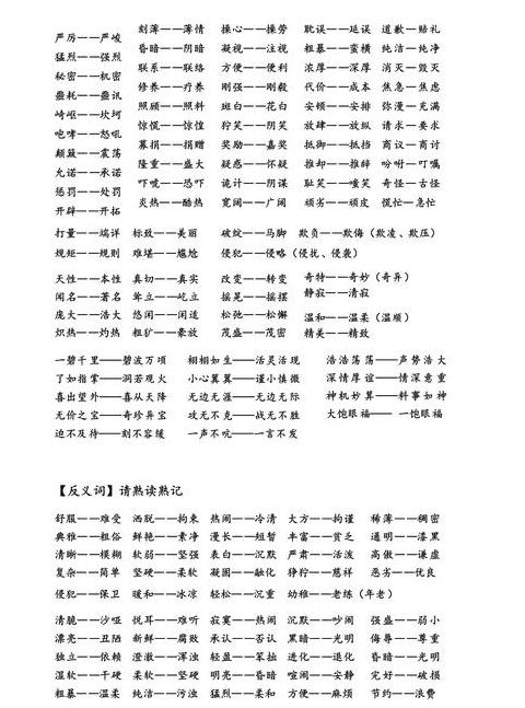 四字成语揭秘：世界闻名成语解析