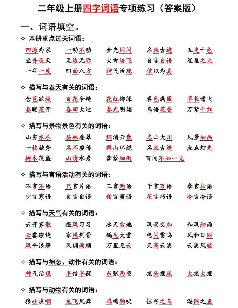 四字成语AABC与ABAC精选集