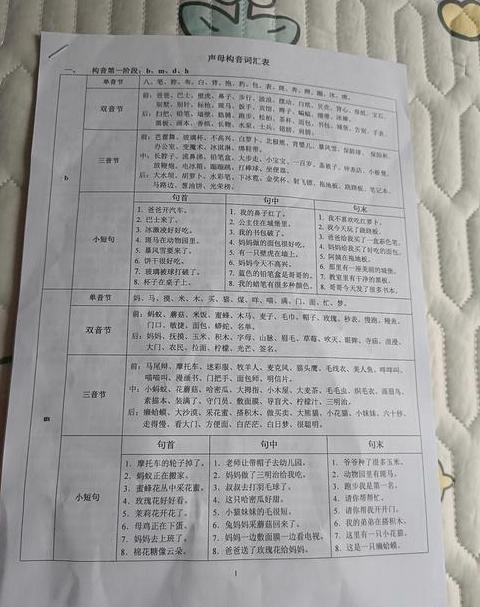 汉语词汇