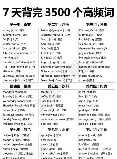 四字成语词汇宝典大全