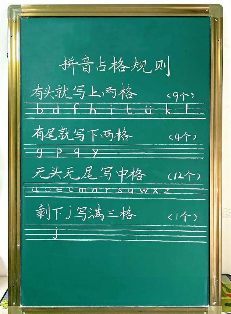 t在拼音本上怎么占格
