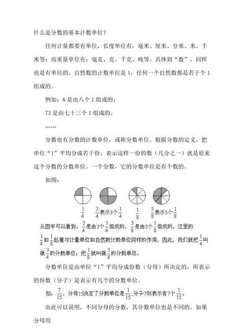 分数单位详解：从古埃及起源到现代数学应用