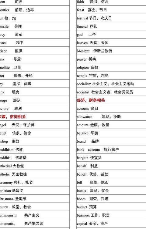 英语词汇类型及含义解析