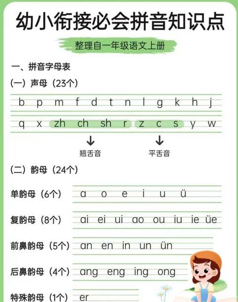 中文词汇拼音解析与植树的牧羊人阅读感悟