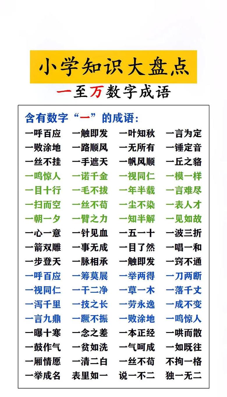 成语类型大盘点：从AABB到带动物数字，全面解析