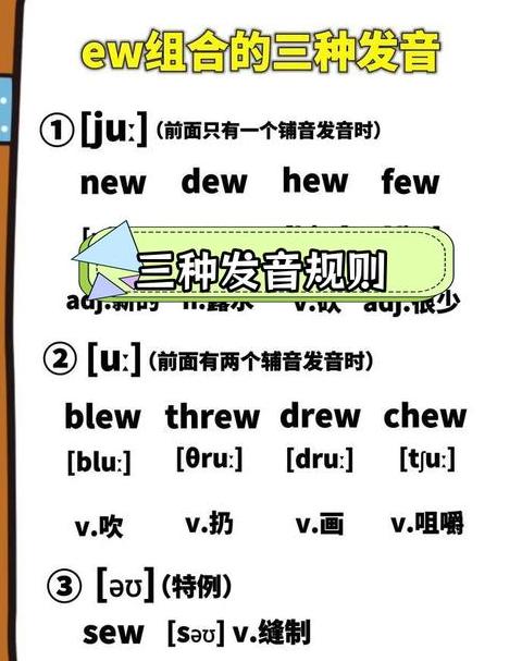 深度解析元字的拼音及多义用法
