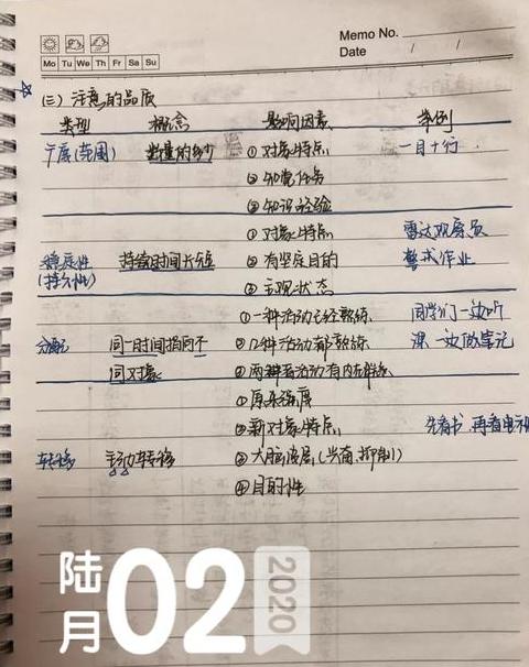 维果茨基拼音