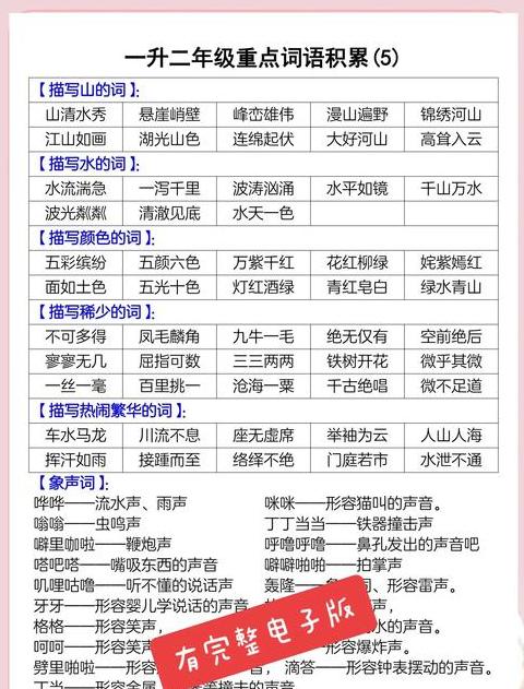 二四是近义词四字成语