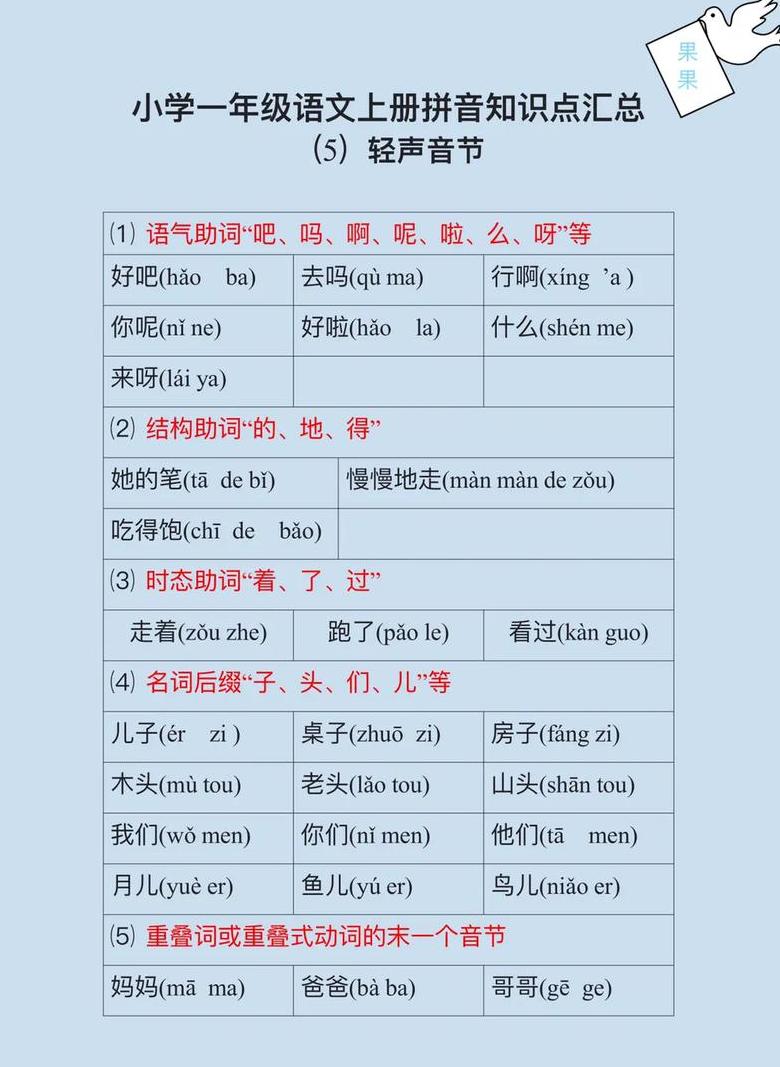 青蛙拼音怎么写的拼音拼法