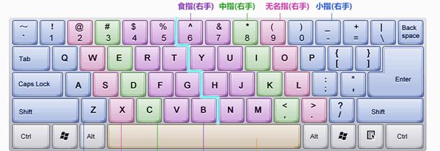 电脑笔画输入法使用教程及步骤