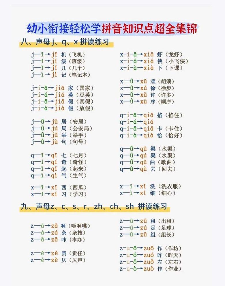 qun拼音分解还加点吗