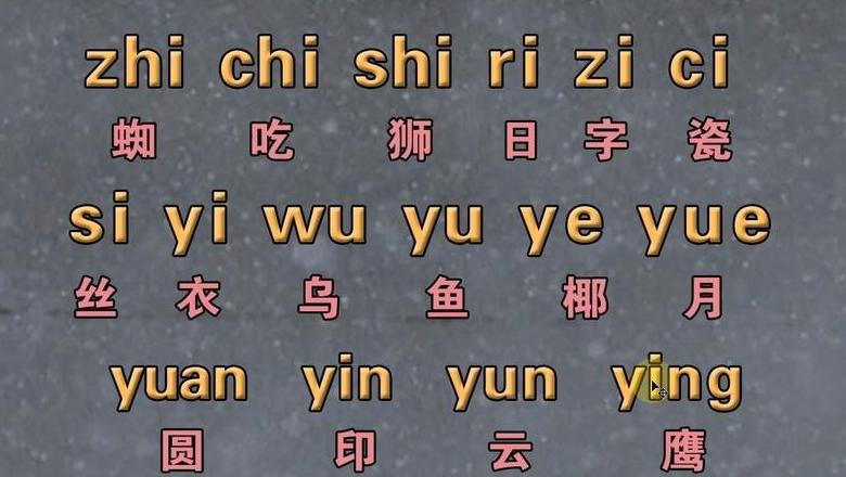 微信怎么设置带拼音的字