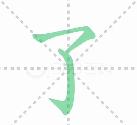 戏的笔画顺序是什么写的