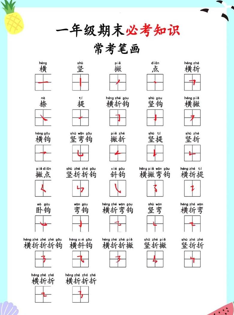 幼儿中班汉字学习要点及书写技巧指南