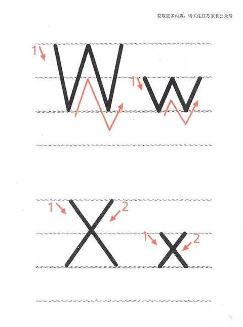 26个字母笔画顺序