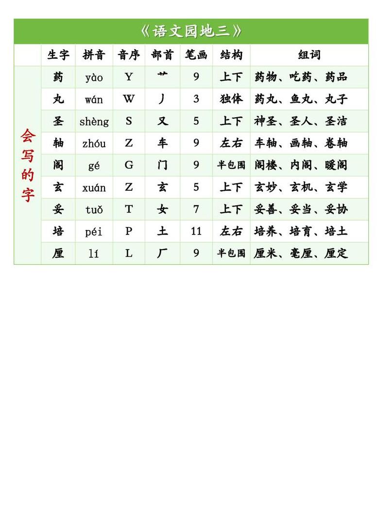 拼音k的笔画顺序