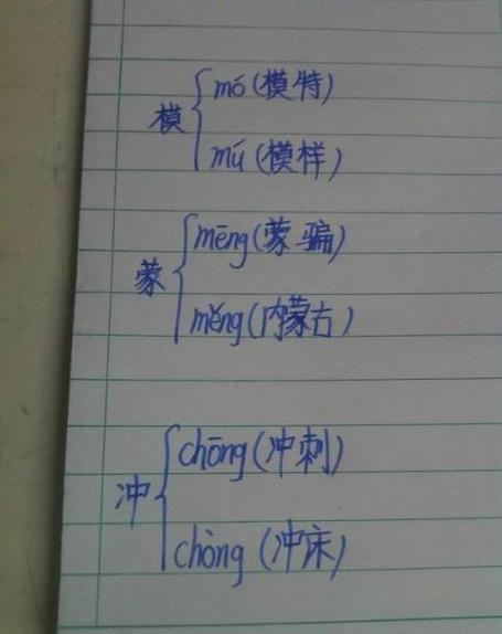蒙字多音解析：三种读音及用法详解