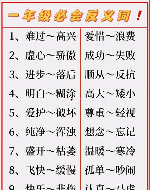 勉强一词的近反义词解析及运用