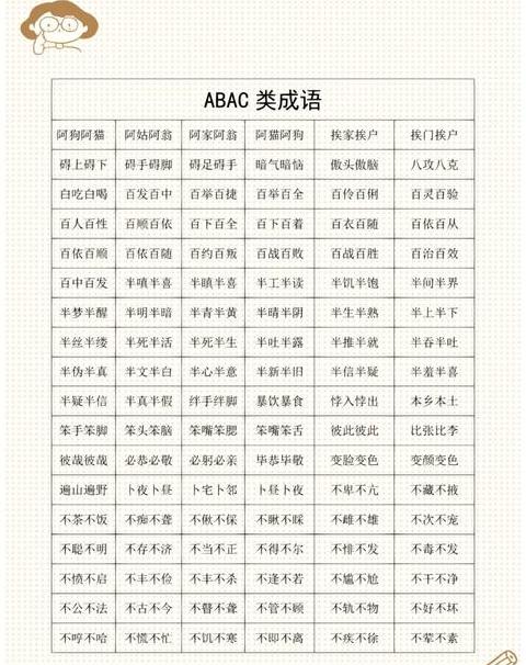 AABC式成语盘点：常见与罕见成语大集合