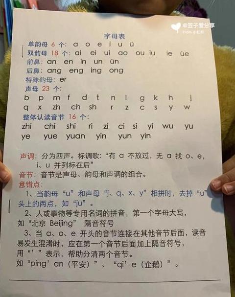 拼音字母表全解析：26个字母写法与重要性