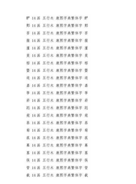 五行属木吉祥字盘点：幸福元素字汇精选