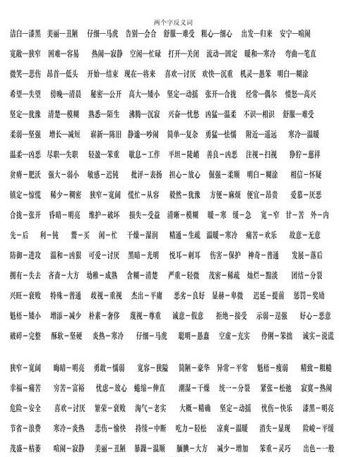 揭秘：生活中常见的二字反义词