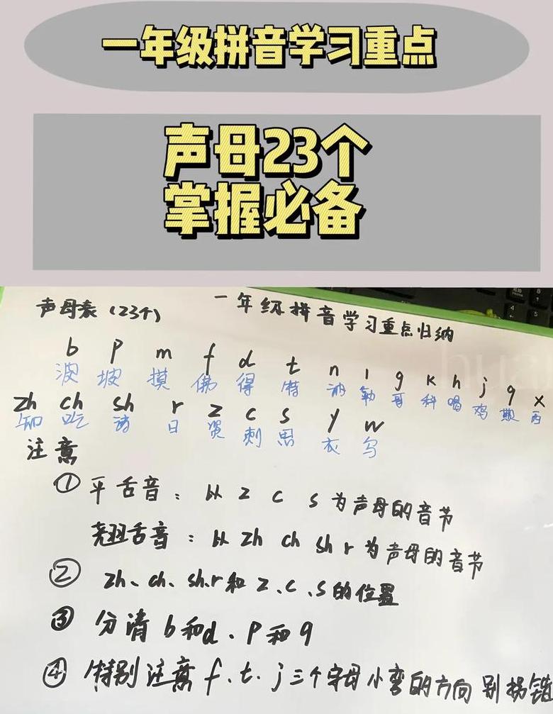 共的拼音怎么写的字母是什么
