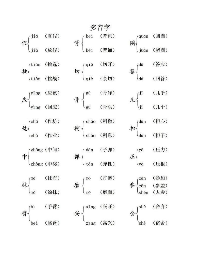揭秘束的多音字读音：su还是shu？