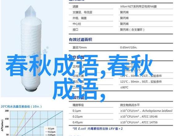 成语abab式的颜色