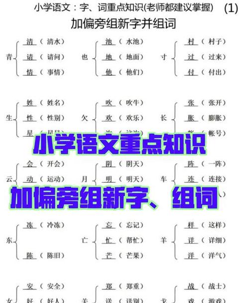 汉字趣味：一它一工变新字，探寻汉字演变奥秘
