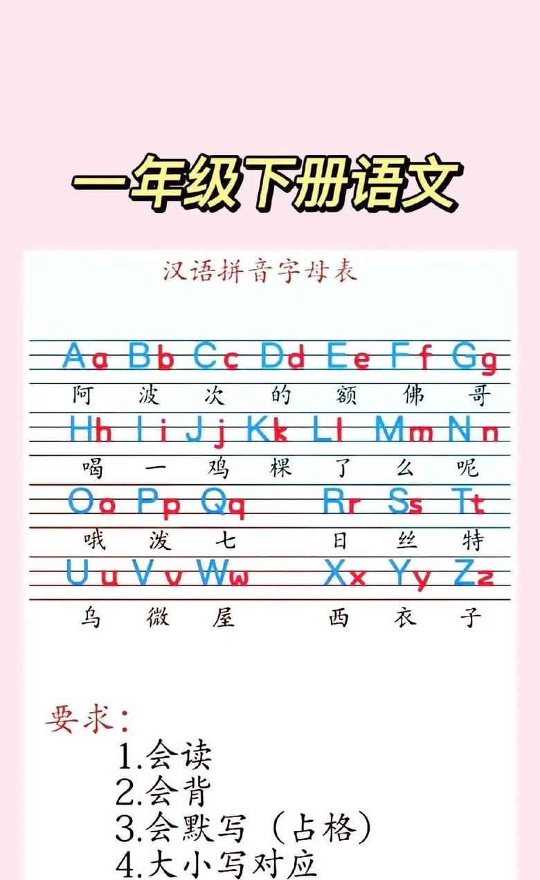 小学生拼音字母表详解