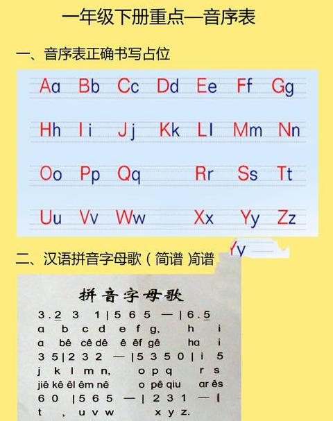 拼音字母j大小写格式及书写方法详解