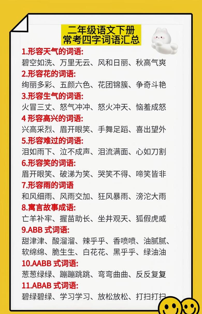 ABAC式成语盘点：丰富词汇，尽在掌握